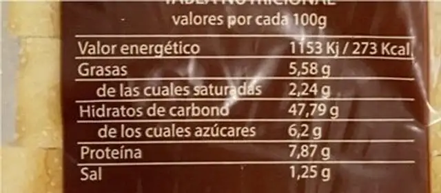 Pan brioche nutrition facts table