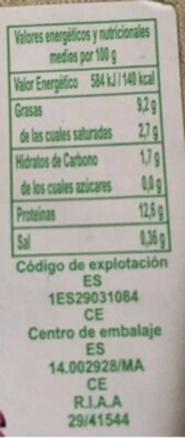 Unknown nutrition facts table