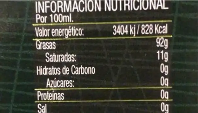 Animus Virgins nutrition facts table