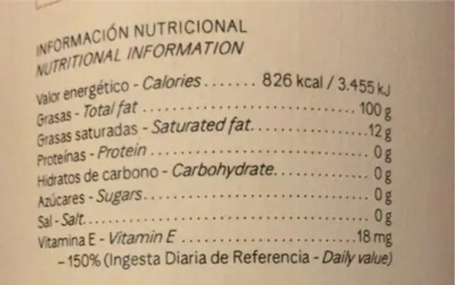 Aiosa olive oil nutrition facts table
