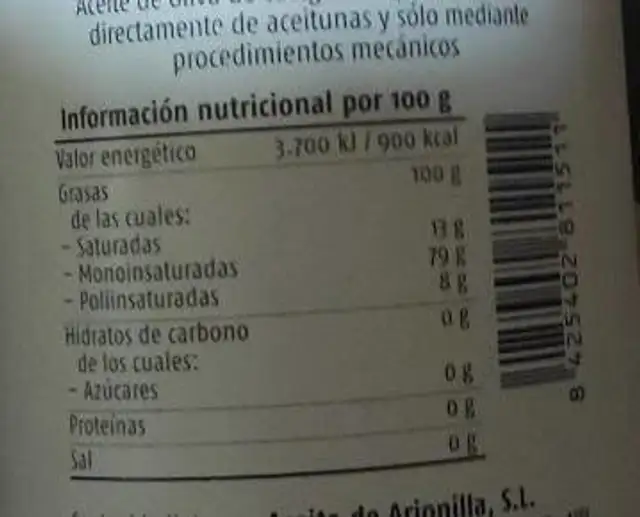 Aceite de oliva Virgen extra nutrition facts table
