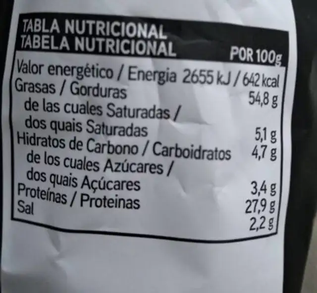 Pipas #ke by kelia nutrition facts table