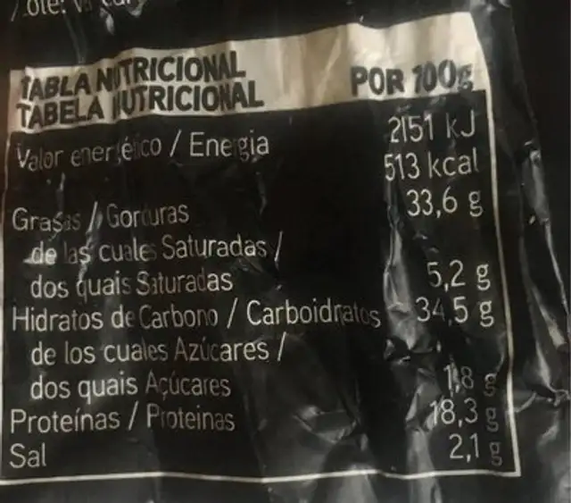 #Ke cocktail nutrition facts table