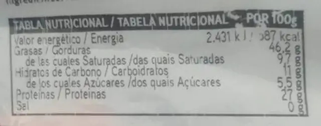 Snaks nutrition facts table