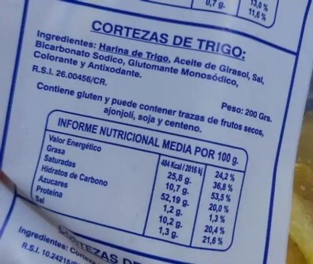 Cortezas de trigo nutrition facts table