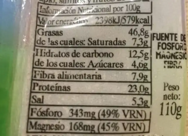 Cacahuetes nutrition facts table