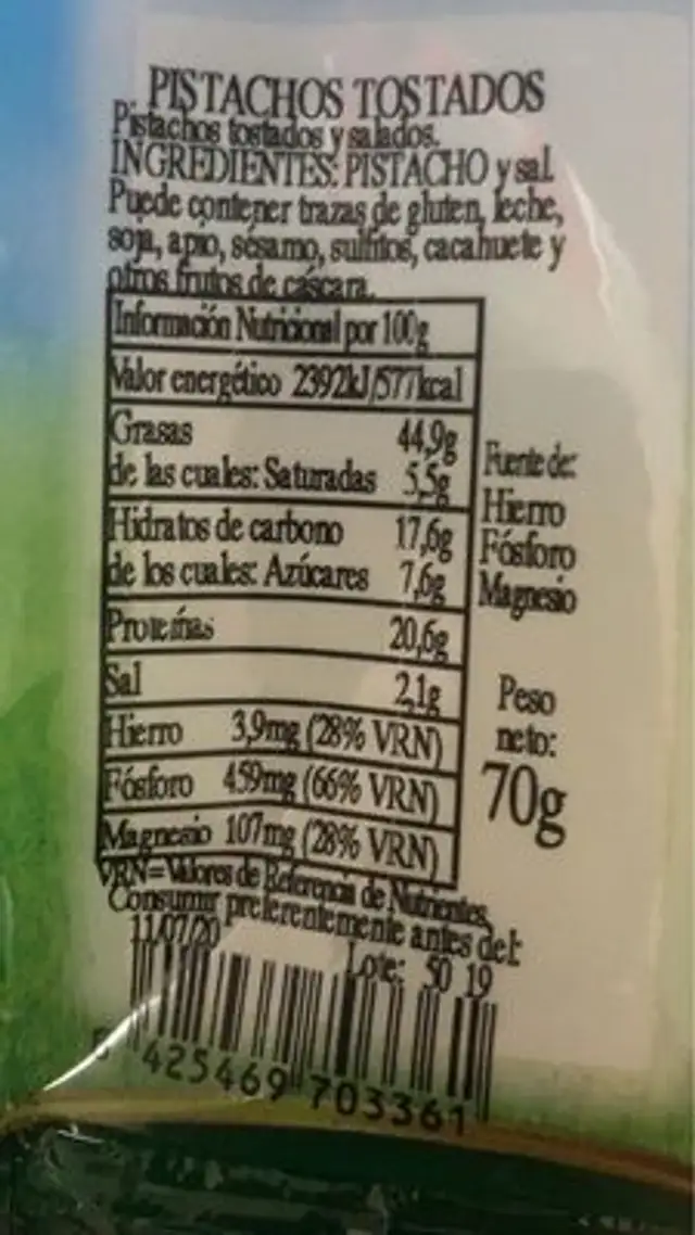 Pistachos nutrition facts table