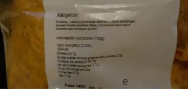 Unknown nutrition facts table