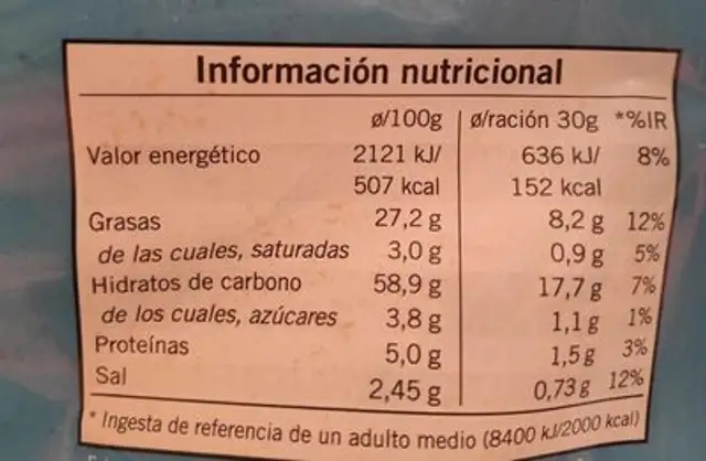 Cocktail fiesta nutrition facts table