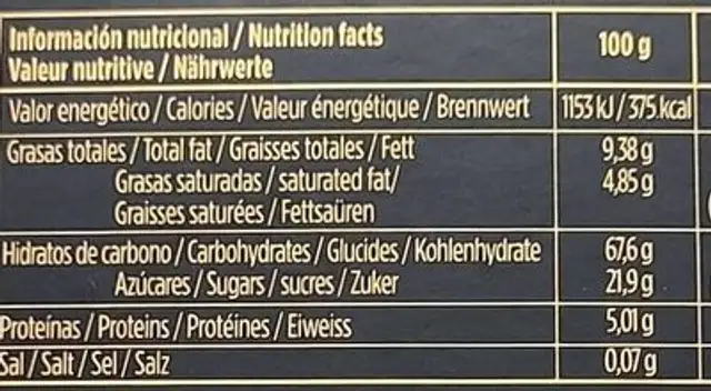 Villacruz nutrition facts table