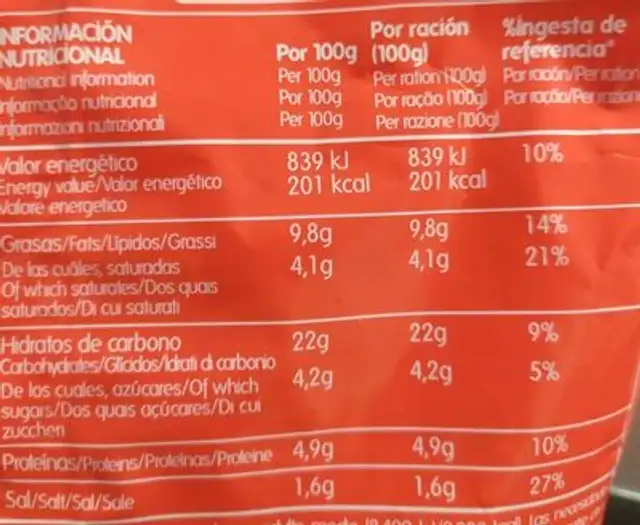 Croquetas caseras de jamón nutrition facts table