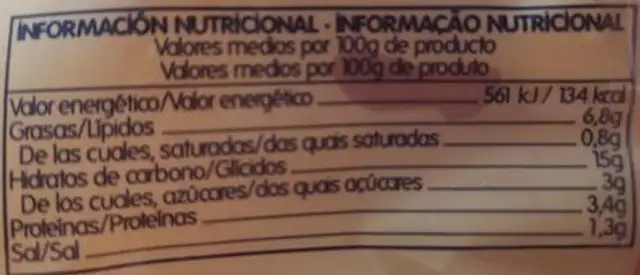 Pimientos de Piquillo Rellenos de Bacalao nutrition facts table