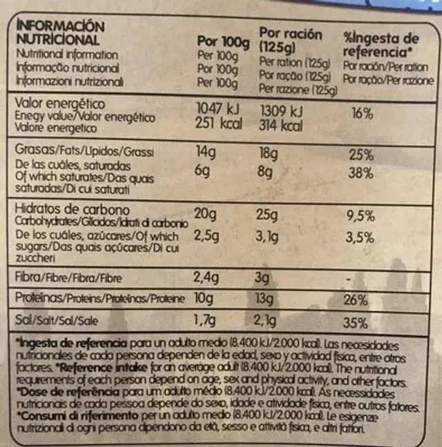 Pizza atun nutrition facts table