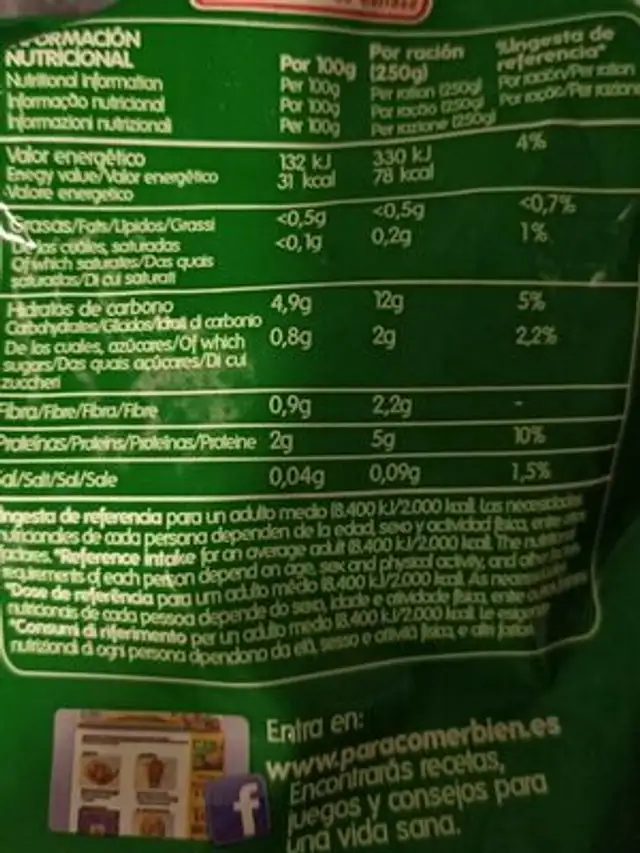 Coliflor nutrition facts table