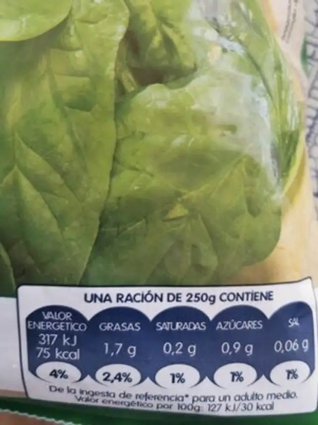 Espinacas porción congeladas nutrition facts table