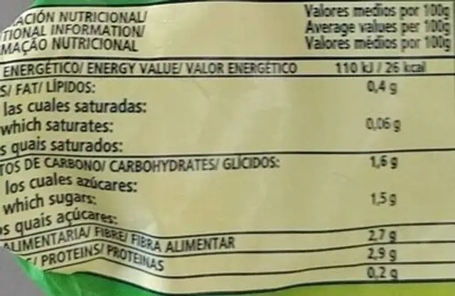 Espinaca hoja nutrition facts table