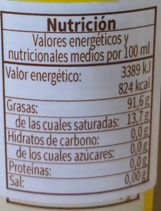 Aceite oliva virgen nutrition facts table