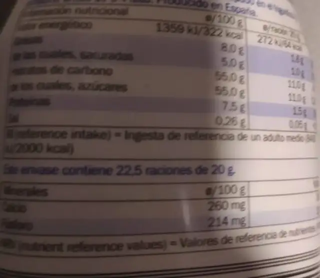 Jamón nutrition facts table
