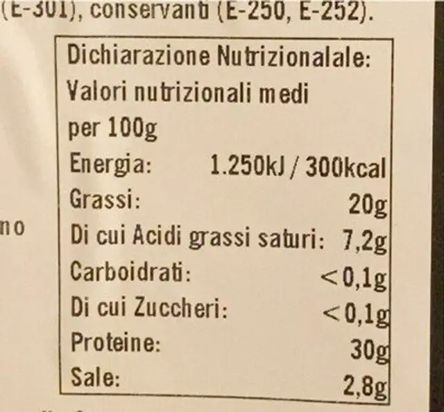 Jamon Serrano Gran Riserva 18m nutrition facts table