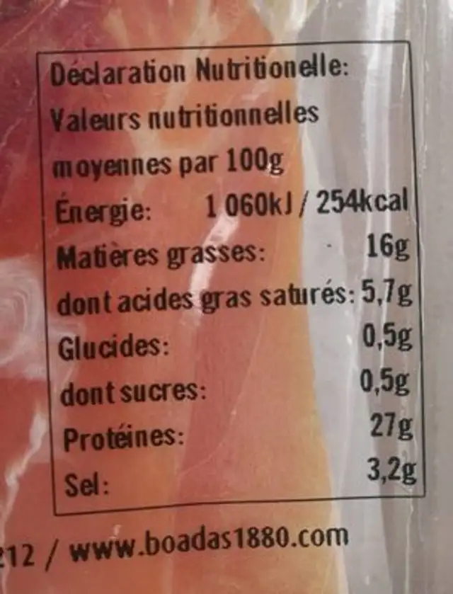 Jambon serrano nutrition facts table