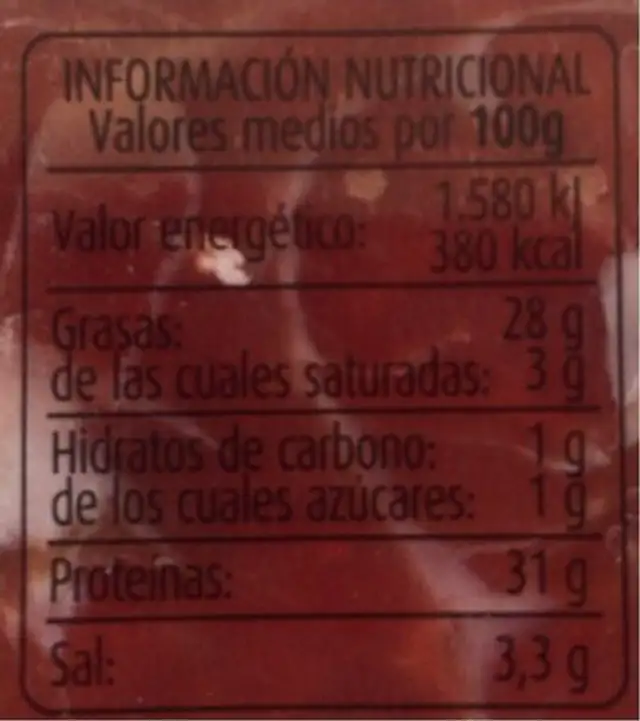 Jamón de cebo ibérico nutrition facts table