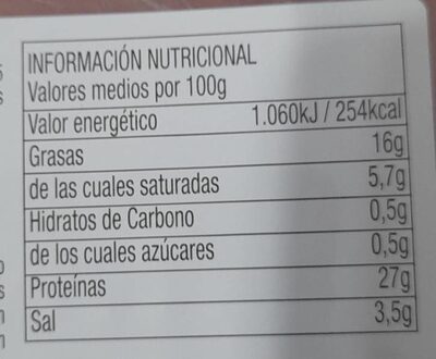 Jamón serrano reserva  menos de sal nutrition facts table
