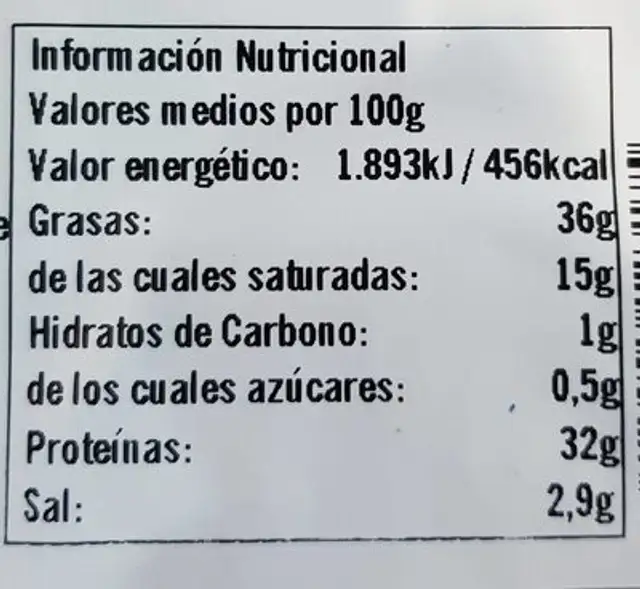 Chorizo Ibérico nutrition facts table