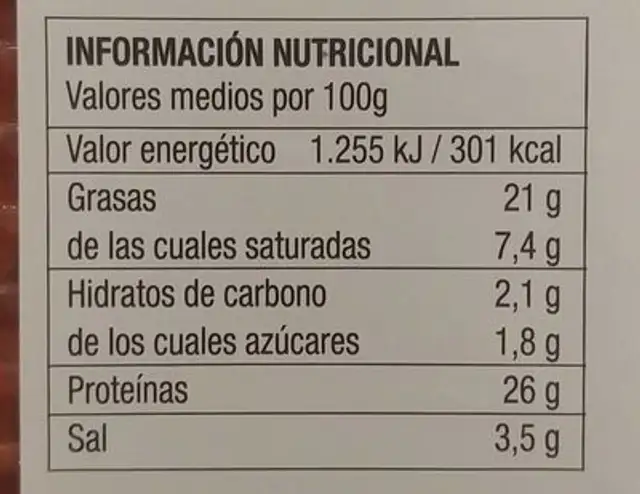 Chorizo extra finas lonchas nutrition facts table