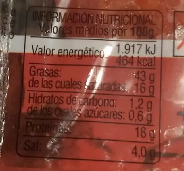 Chorizo Pamplona nutrition facts table
