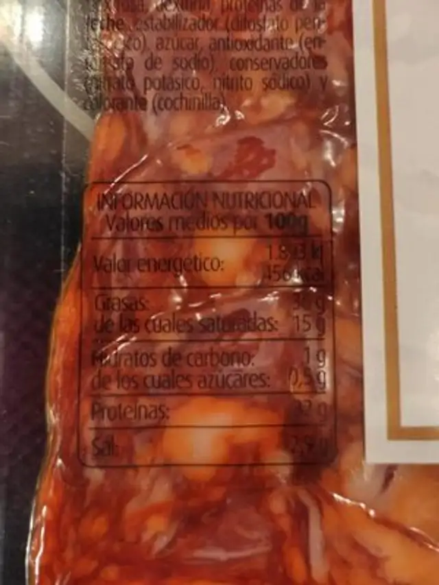 Chorizo ibérico nutrition facts table