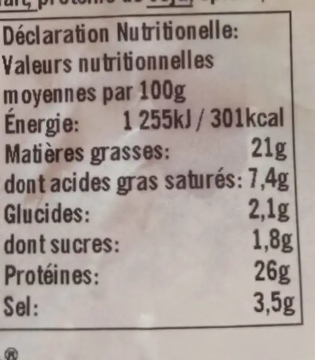 Chorizo Chiffonnade nutrition facts table