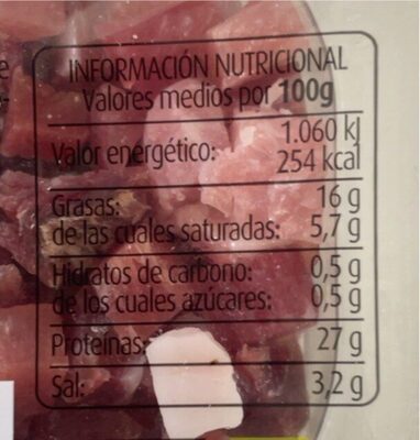 Taquitos jamón curado nutrition facts table