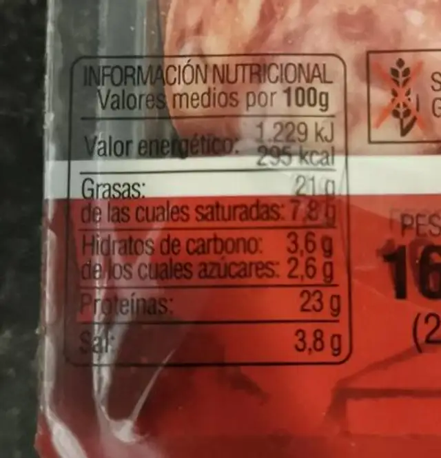 Salchichón extra  charcuteria de Boadas 1880 nutrition facts table