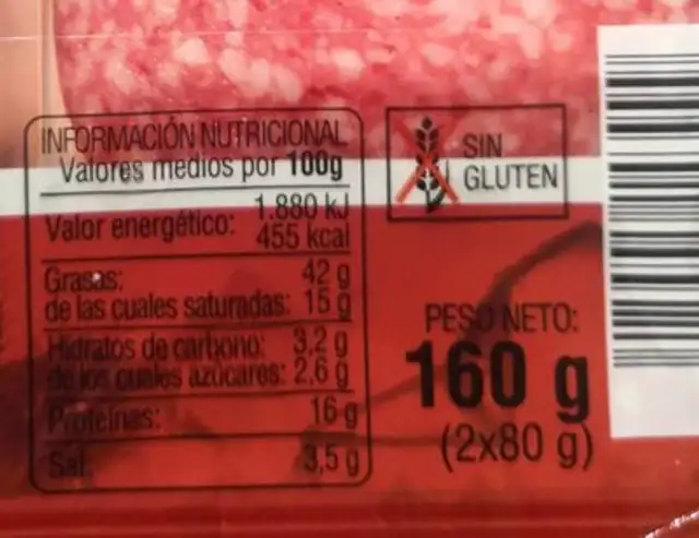 Salami extra nutrition facts table
