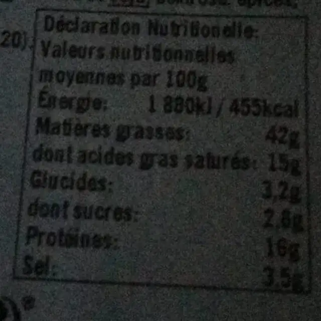 Salami nutrition facts table