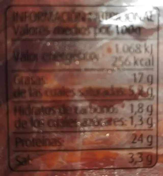 Chorizo de pavo nutrition facts table