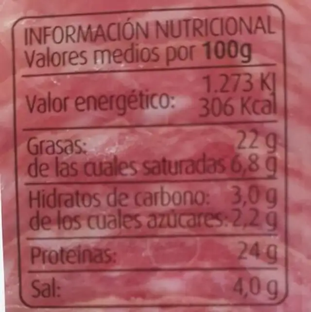 Salchichón de pavo nutrition facts table