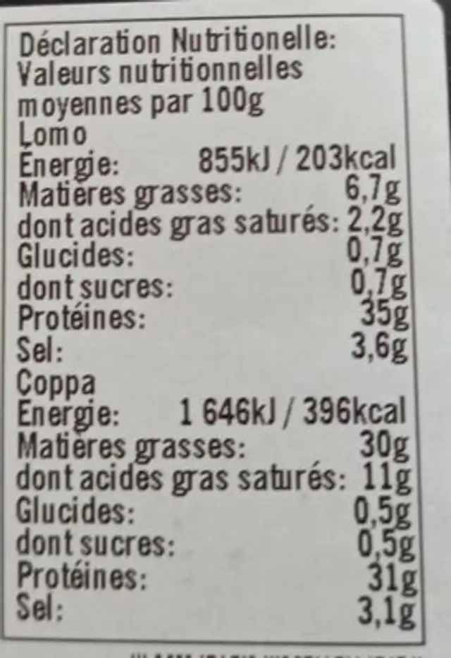 TAPAS nutrition facts table