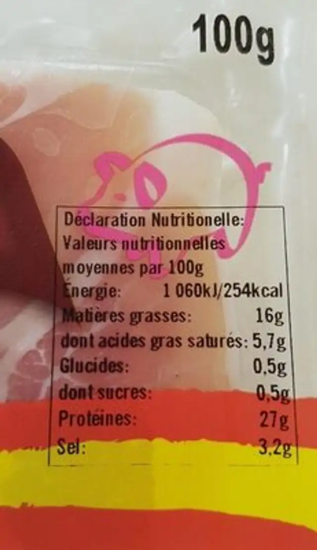 Jamon serrano  chiffonnade nutrition facts table
