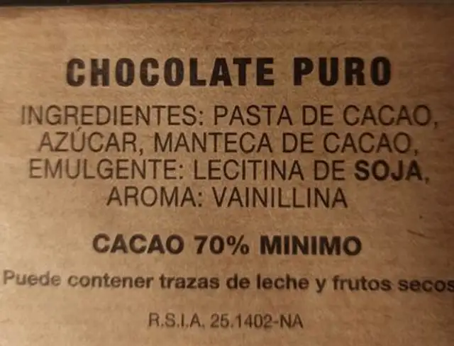 Chocolate nutrition facts table