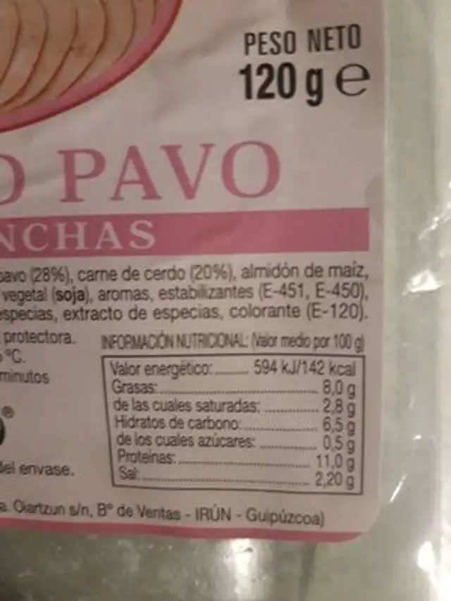 Unknown nutrition facts table