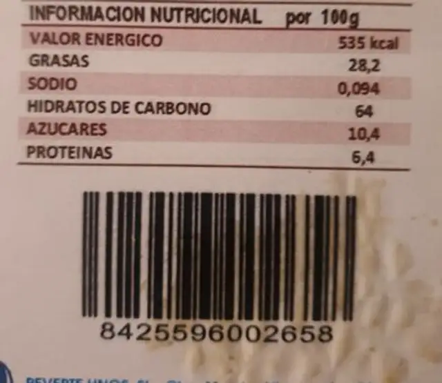 Rollitos de vino nutrition facts table