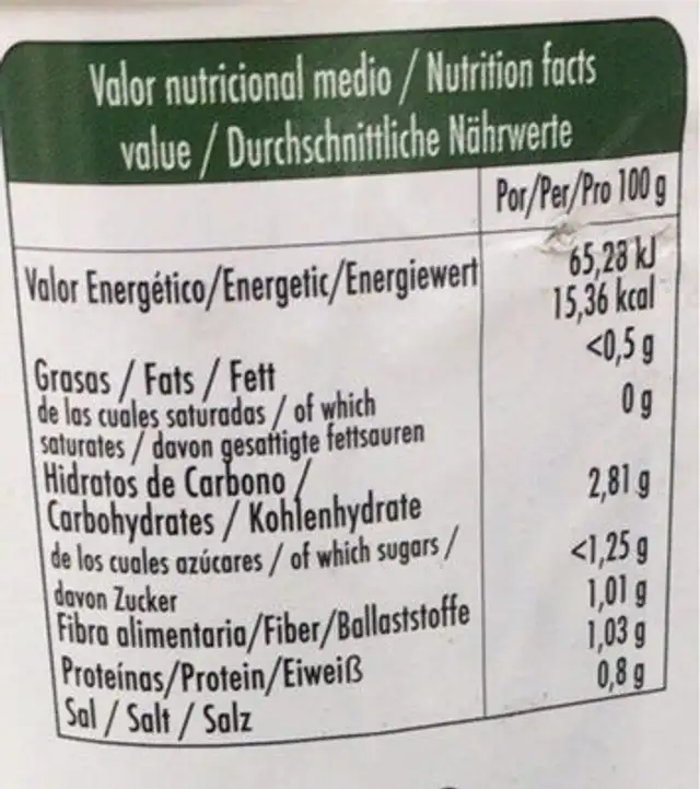 Esparragos blancos nutrition facts table