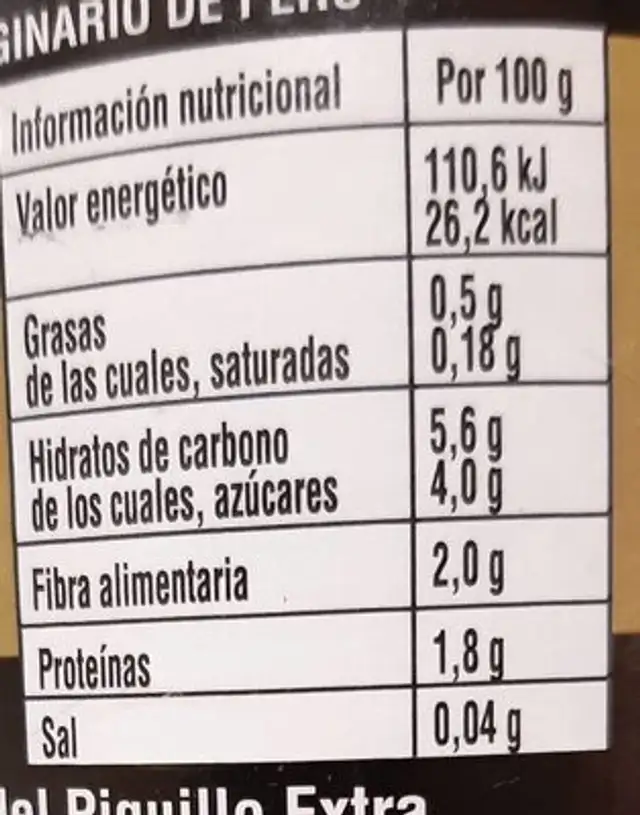 Pimientos del piquillo nutrition facts table