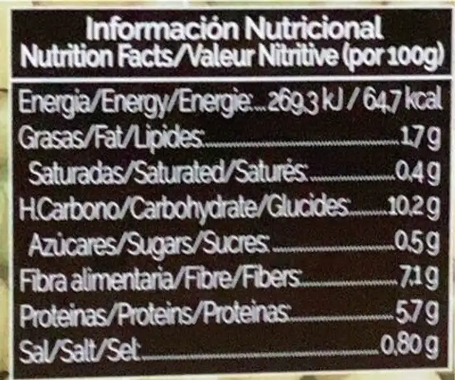Pochas de navarra blancas i verdes nutrition facts table