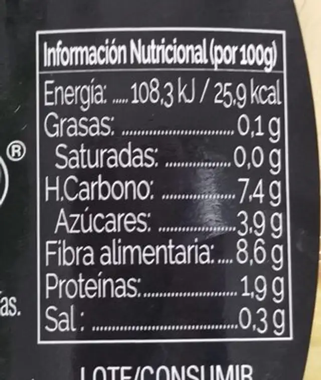 Alcachofas nutrition facts table