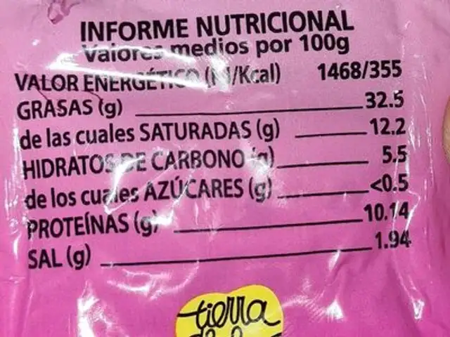 Bolitas nutrition facts table
