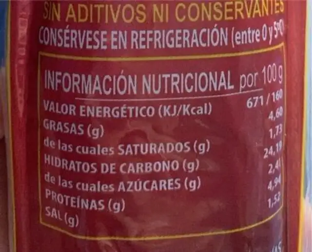 Morcilla doña arrocita nutrition facts table
