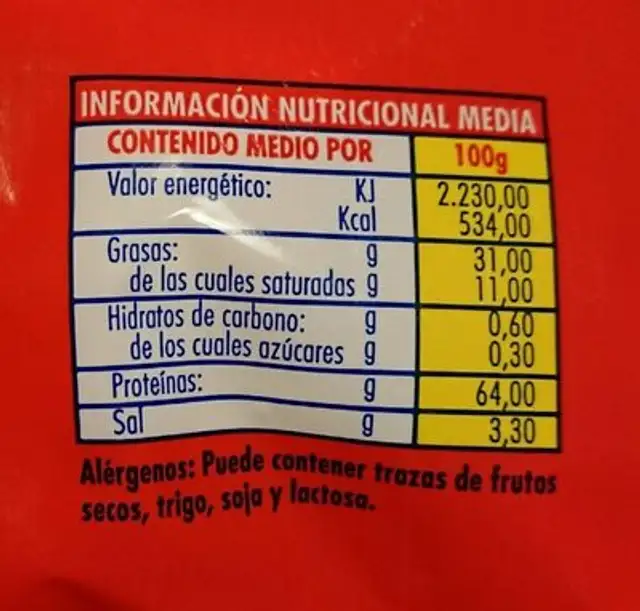 Cortezas de Cerdo Madrisol nutrition facts table