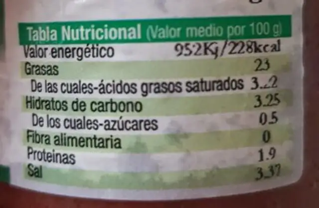 Tapenade picante espagnole nutrition facts table